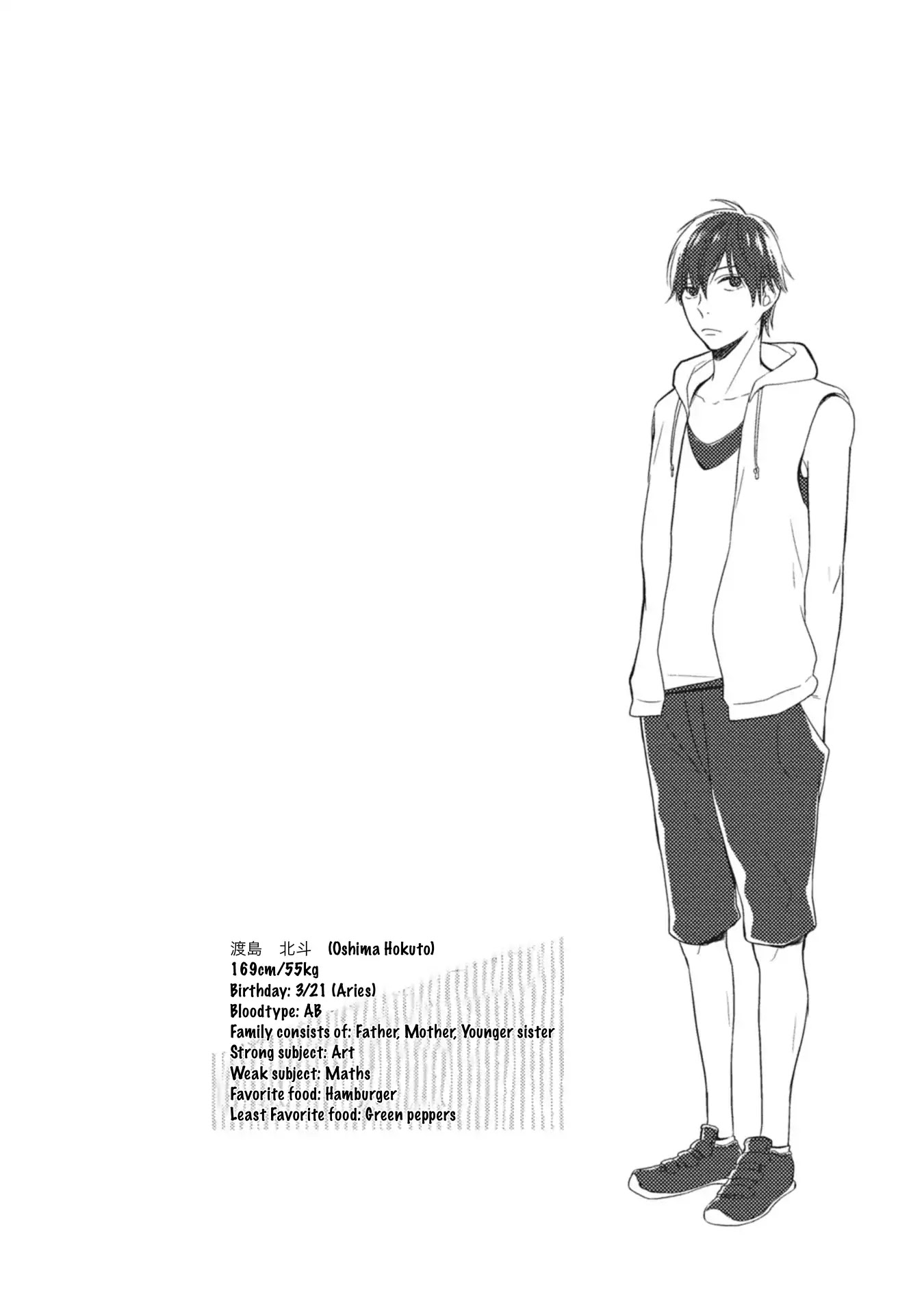 Seishun Girigiri Outline Chapter 1 page 39 - Chapter 1: Seishun Girigiri Outline (1)
