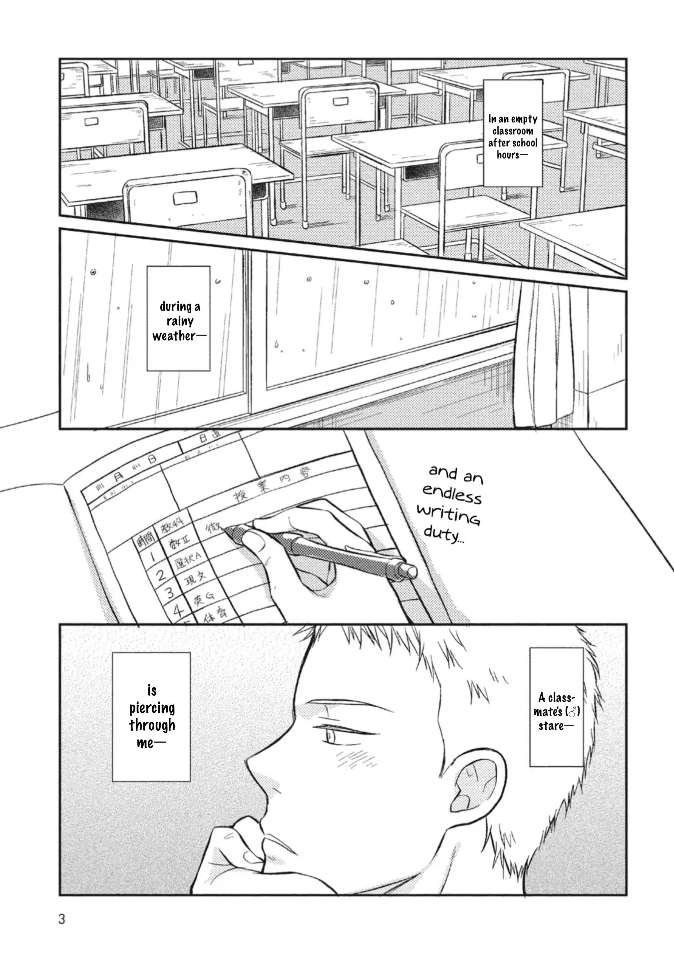 Seishun Girigiri Outline Chapter 1 page 6 - Chapter 1: Seishun Girigiri Outline (1)