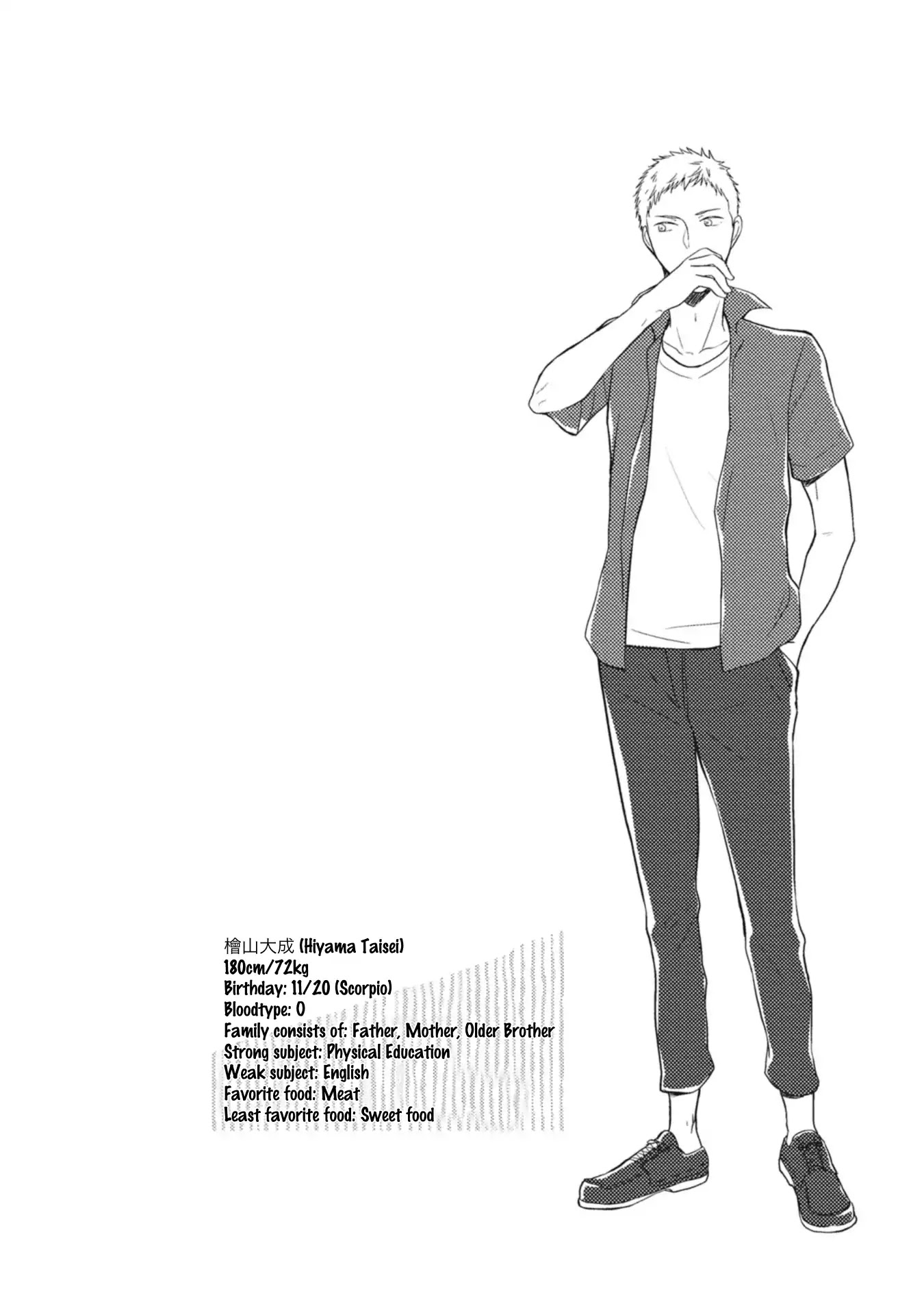 Seishun Girigiri Outline Chapter 2 page 38 - Chapter 2: Seishun Girigiri Outline (2)