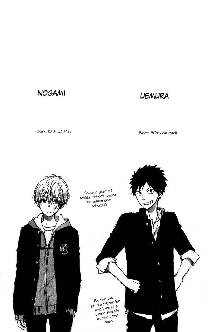 Seishun Kouryakuhon Chapter 6 page 49 - Chapter 6