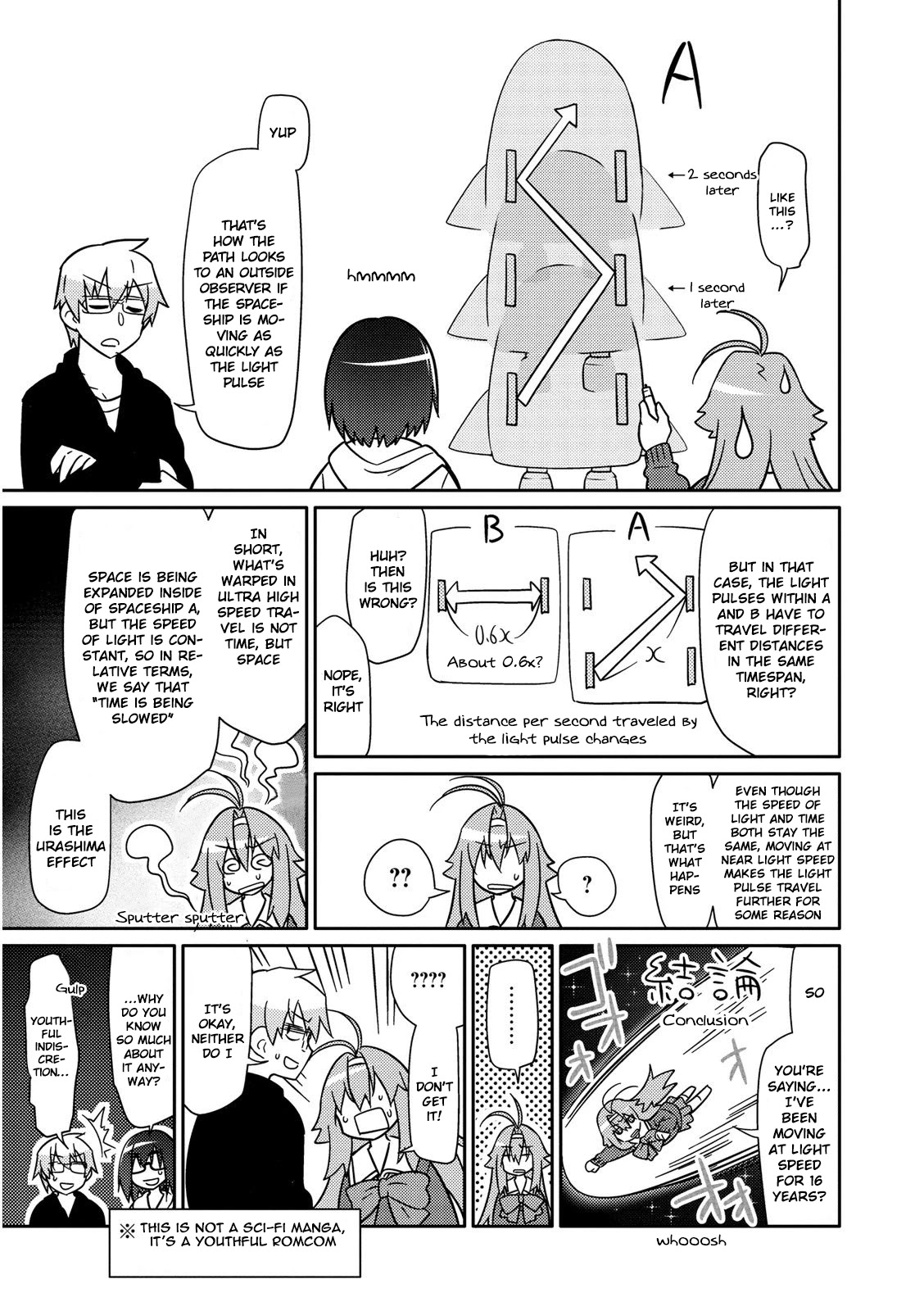 Seishun no After Chapter 6.1 page 7 - Chapter 6.1: Vol 1 Extras