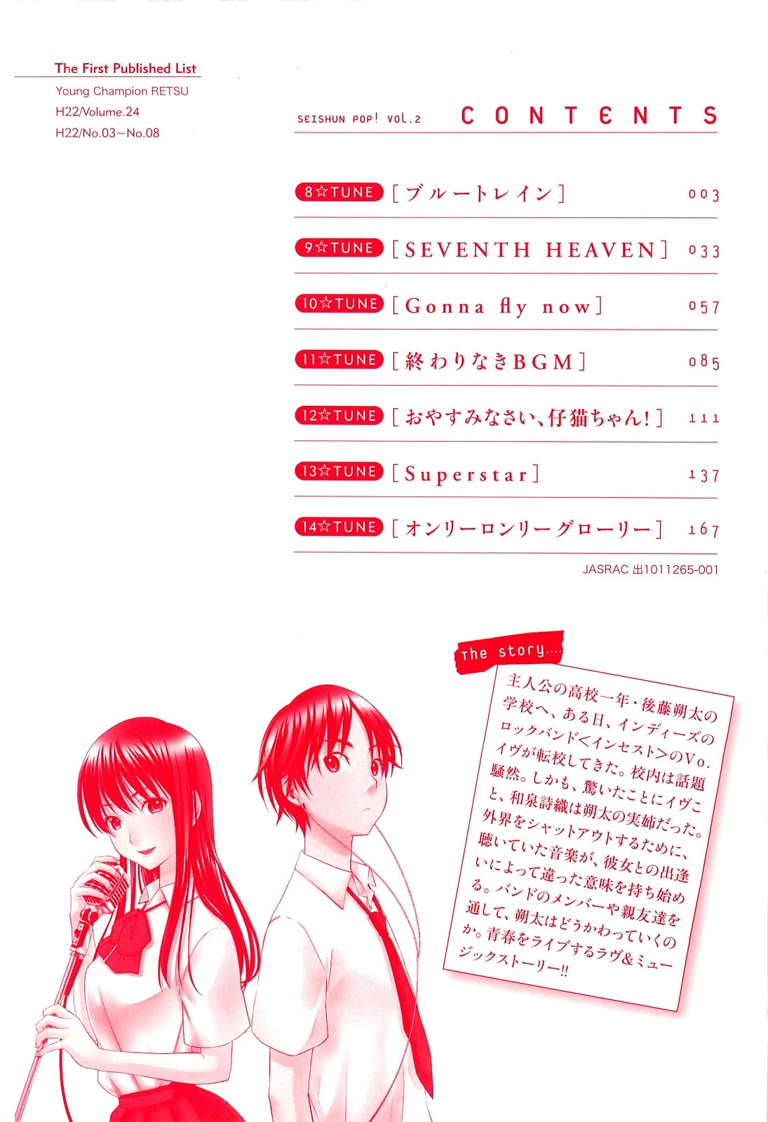 Seishun Pop! Chapter 8 page 8 - Chapter 8: Blue Train