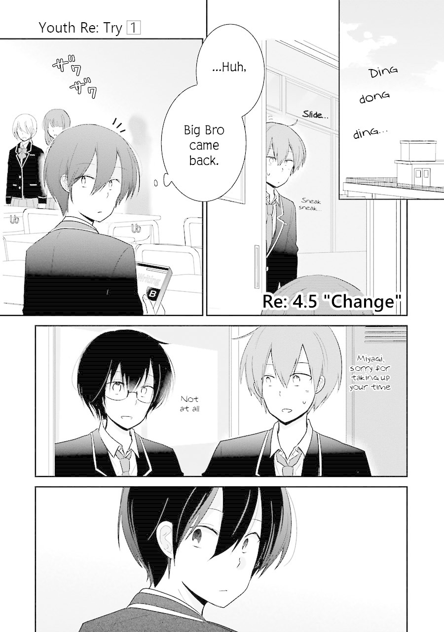 Seishun Re:Try Chapter 4.5 page 1 - Chapter 4.5: Change