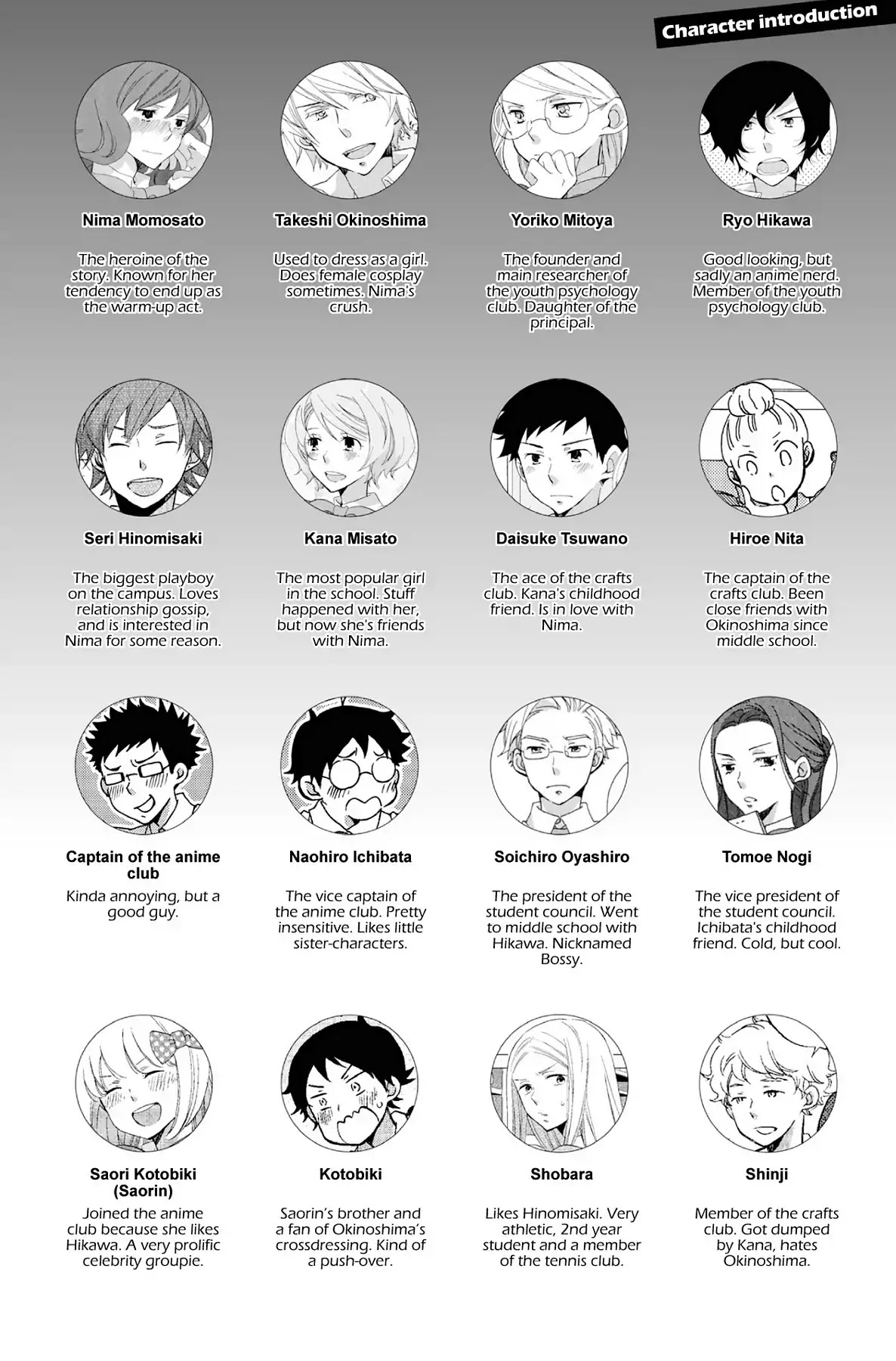 Seishun Shonbori Club Chapter 34 page 5 - Chapter 34: Vol.8 34th STEP