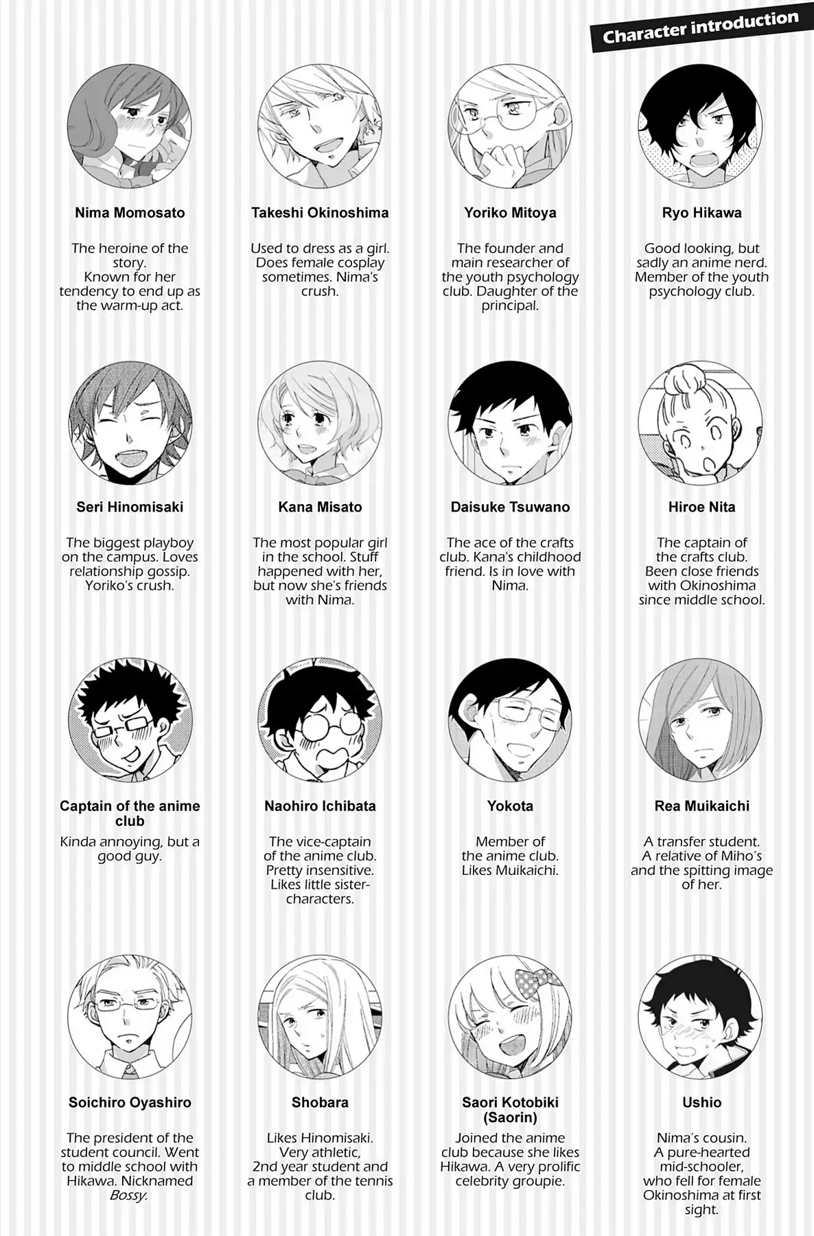 Seishun Shonbori Club Chapter 64 page 5 - Chapter 64: Vol.14 64th STEP