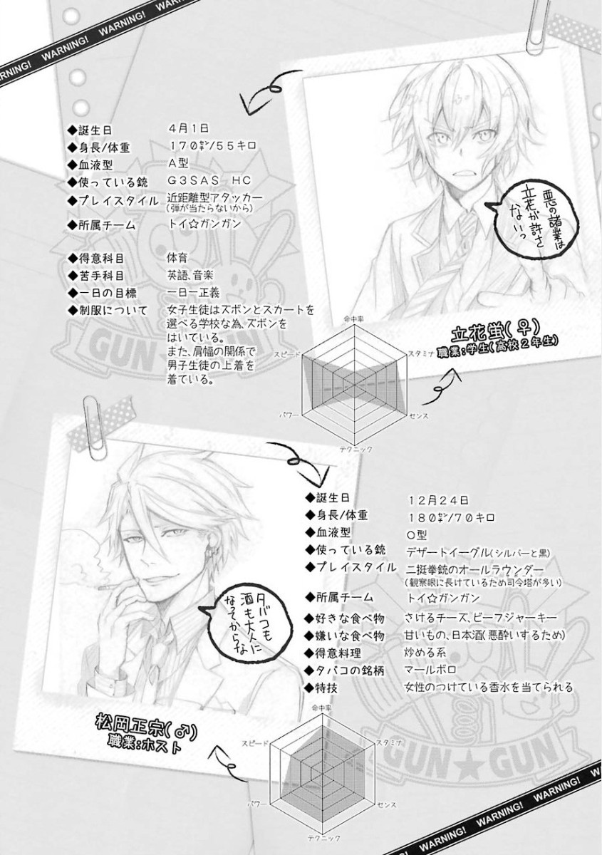 Seishun x Kikanjuu Chapter 10 page 48 - Chapter 10