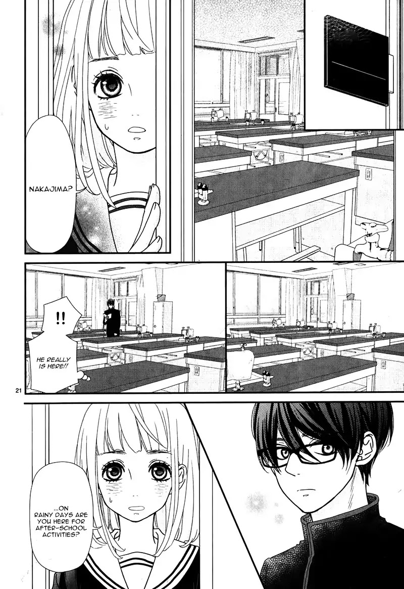 Seishunki ni Okeru Persona Keisei to Sono Paradox ni Tsuite Chapter 0 page 24 - Chapter 0: Oneshot
