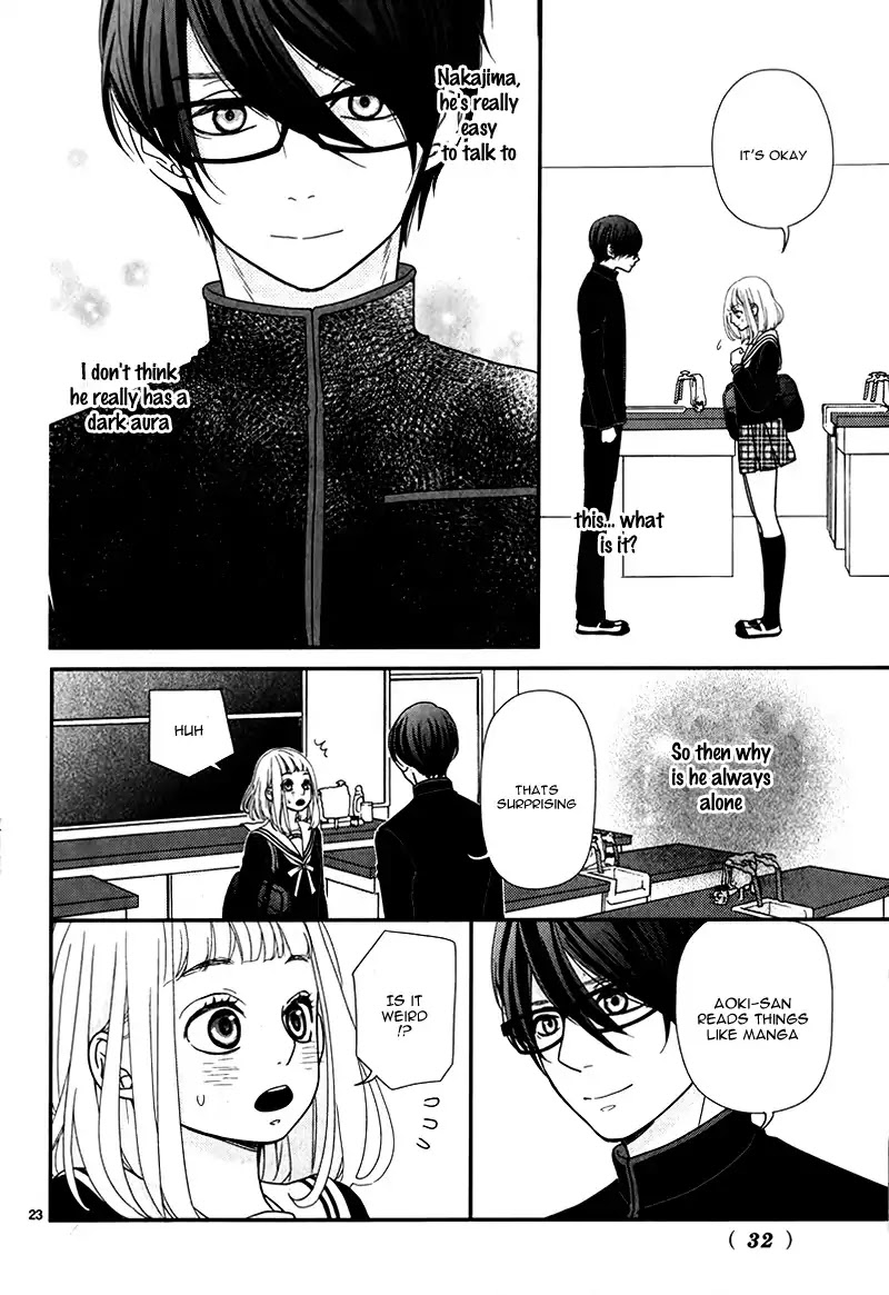 Seishunki ni Okeru Persona Keisei to Sono Paradox ni Tsuite Chapter 0 page 26 - Chapter 0: Oneshot