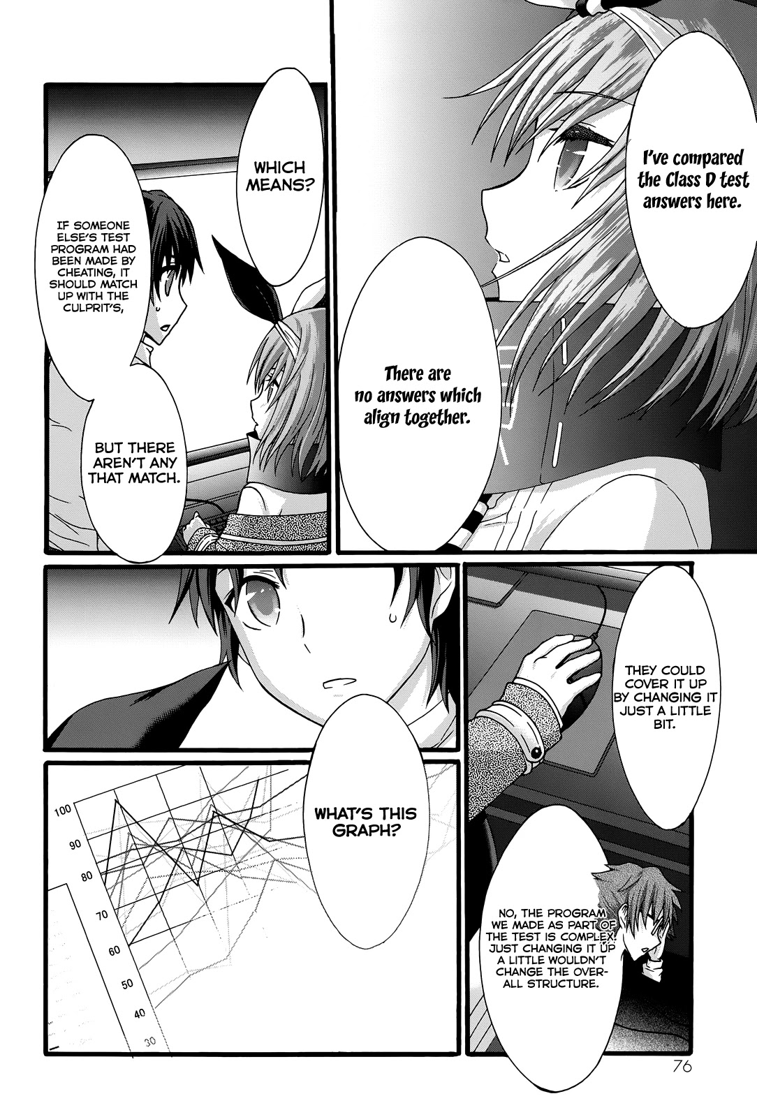 Seitokai Tantei Kirika Chapter 32 page 15 - Chapter 32: Rectitude