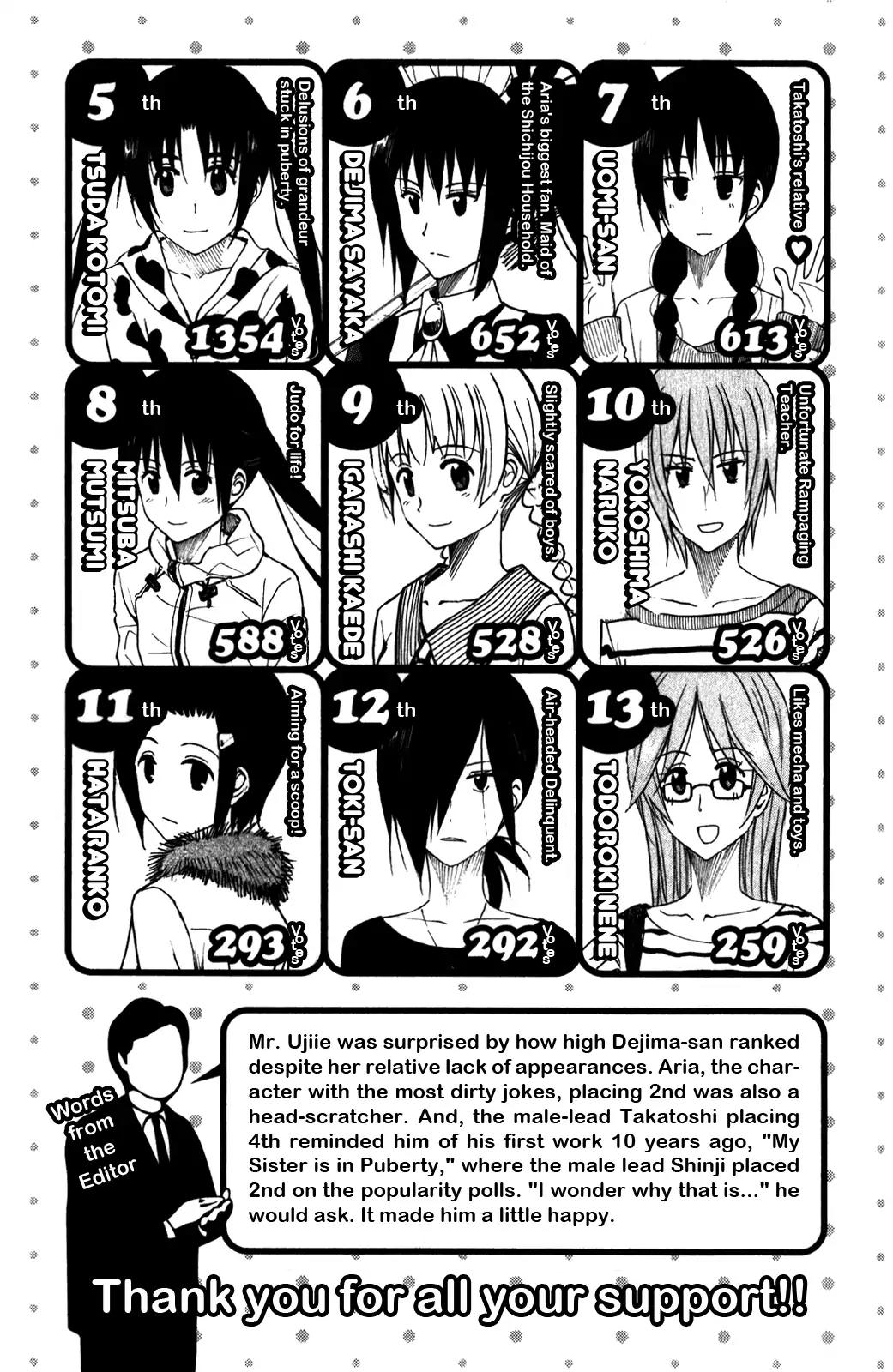 Seitokai Yakuindomo Chapter 180.5 page 3 - Chapter 180.5