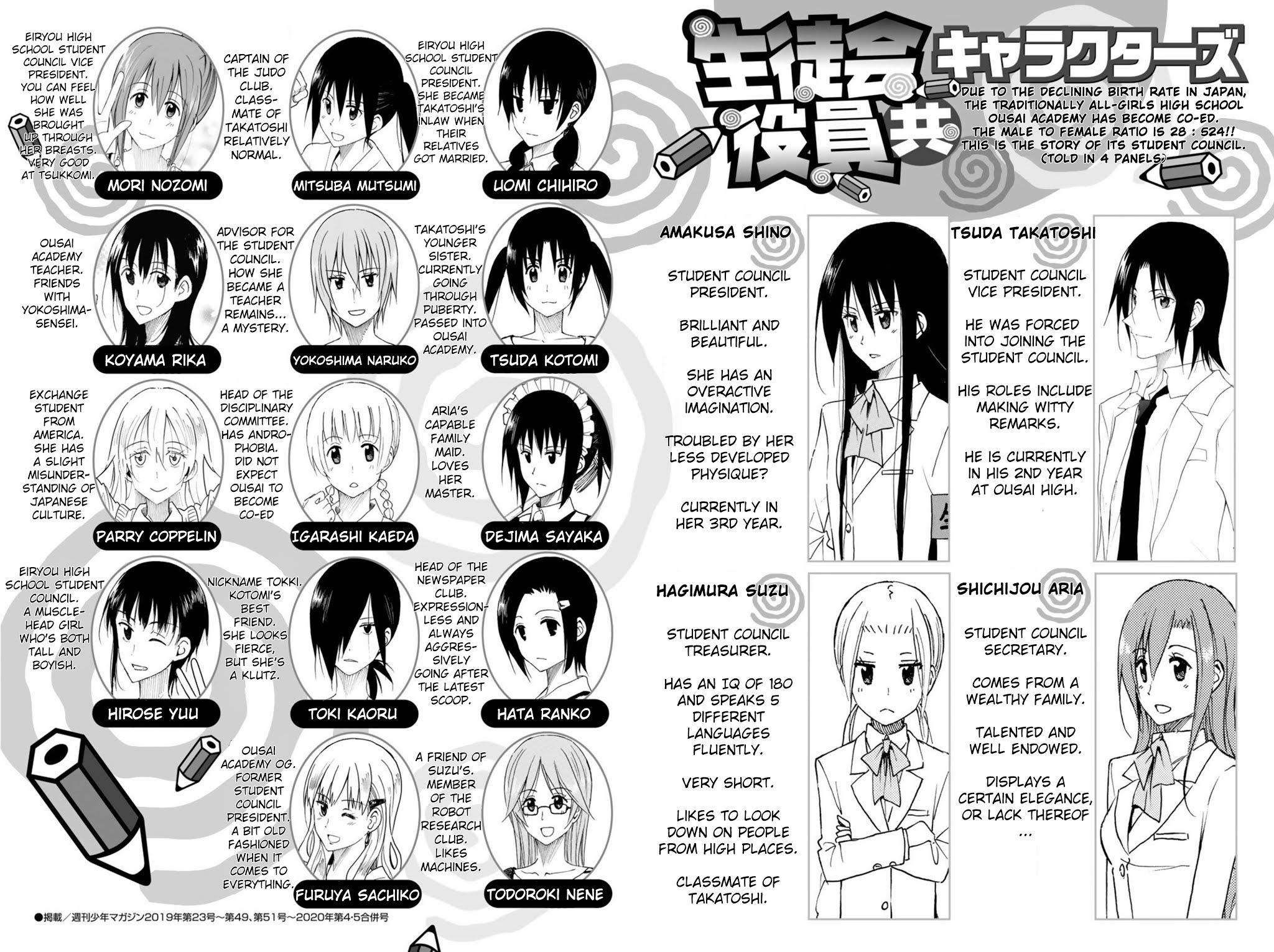 Seitokai Yakuindomo Chapter 550.6 page 4 - Chapter 550.6