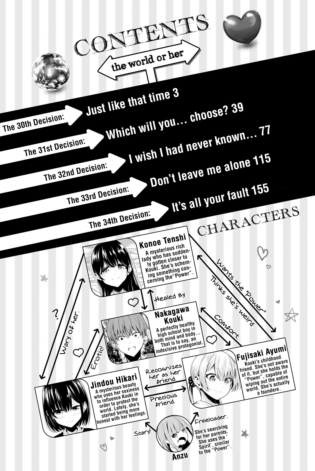 Sekai ka Kanojo ka Erabenai Chapter 30 page 6 - Chapter 30: The 30th Decision: Just like that time.