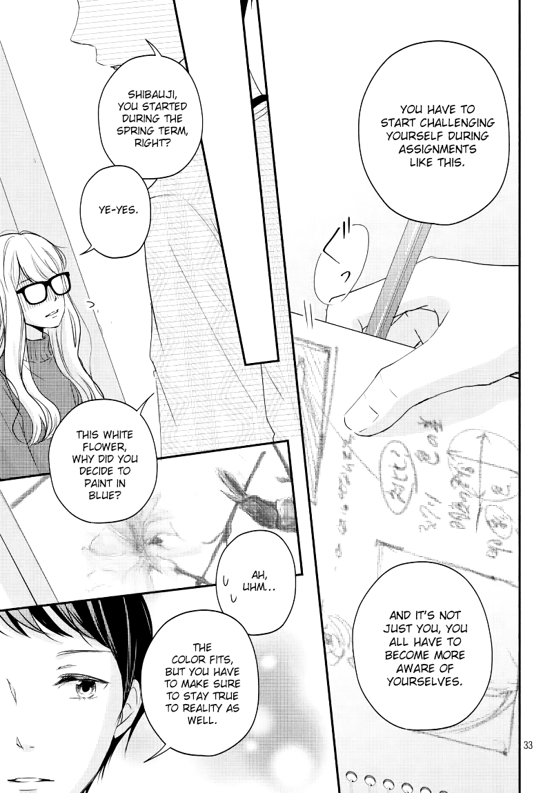 Sekirara ni Kiss Chapter 30 page 35 - Chapter 30