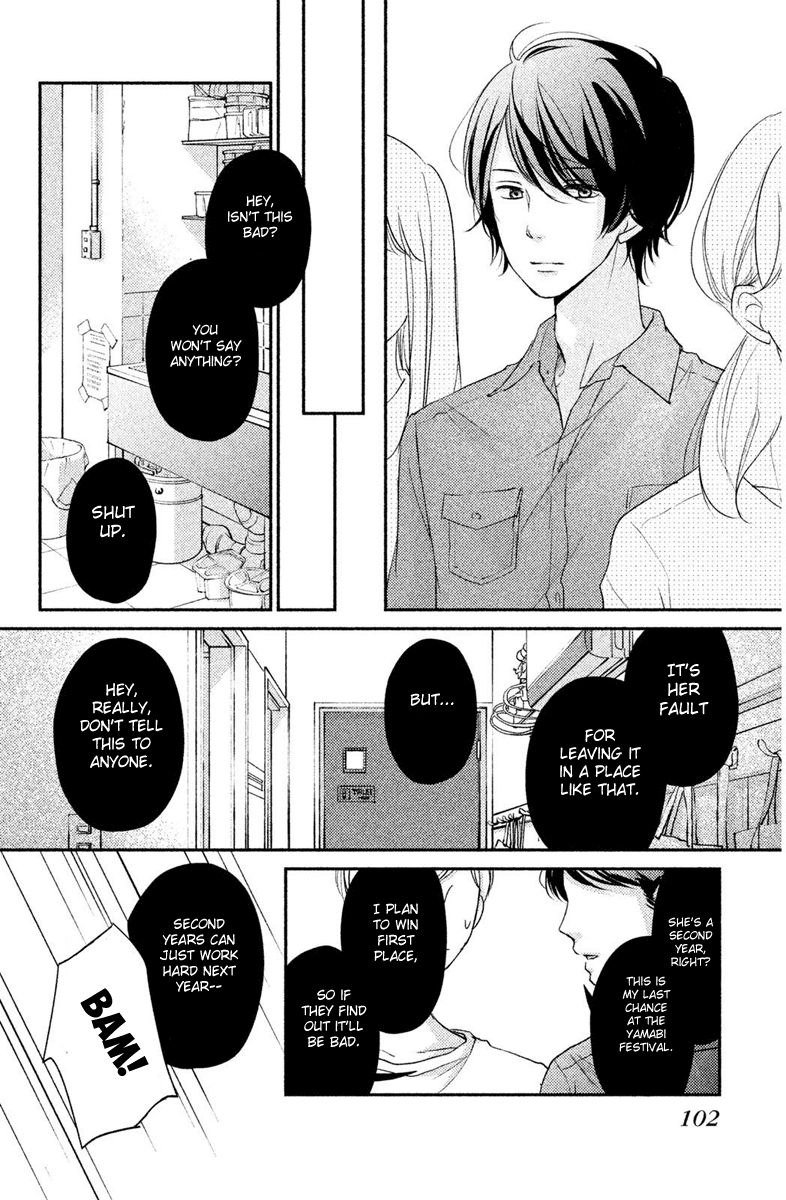 Sekirara ni Kiss Chapter 7 page 22 - Chapter 7