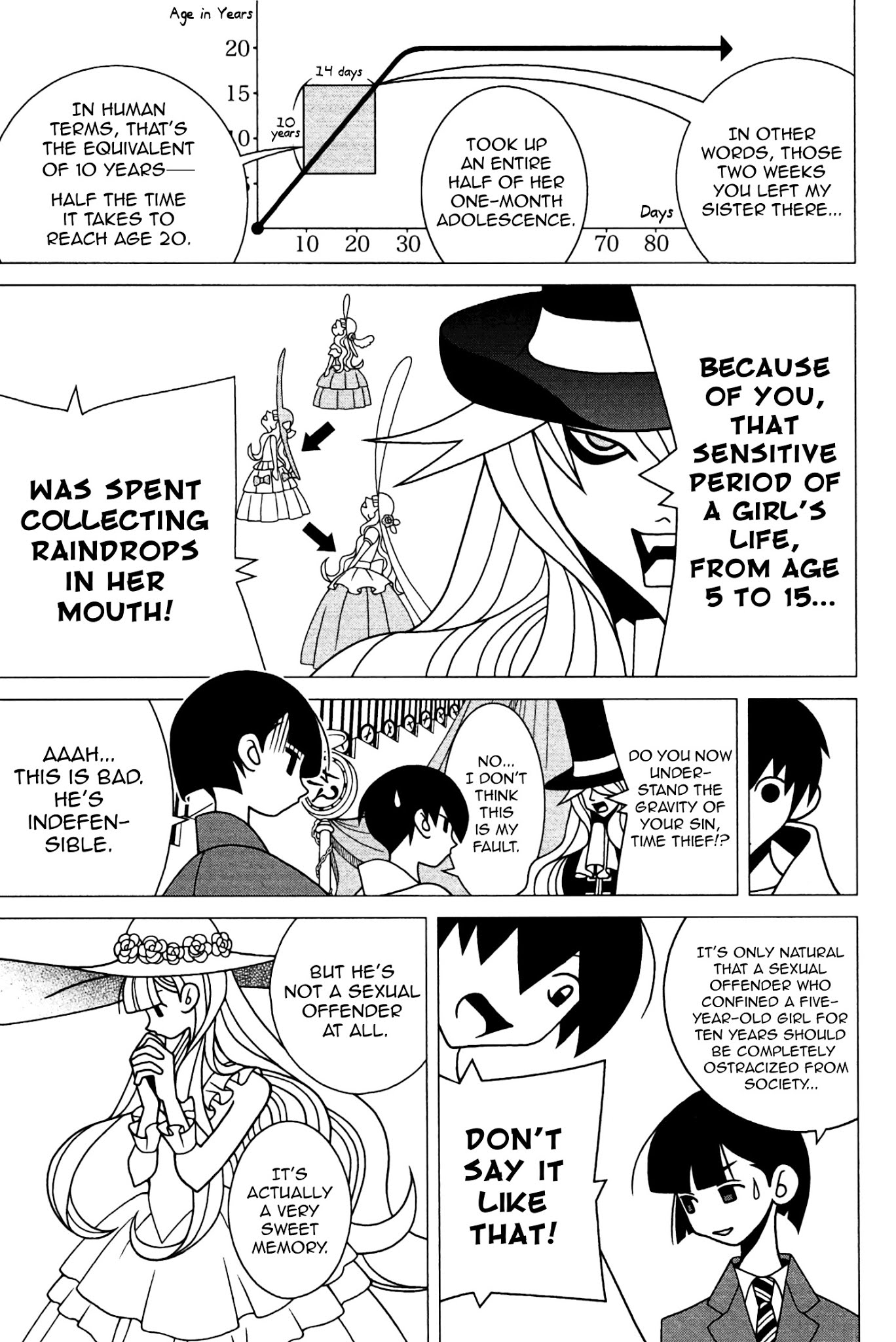 Sekkachi Hakushaku to Jikan Dorobou Chapter 1 page 36 - Chapter 1: The Impatient Count And The Time Thief