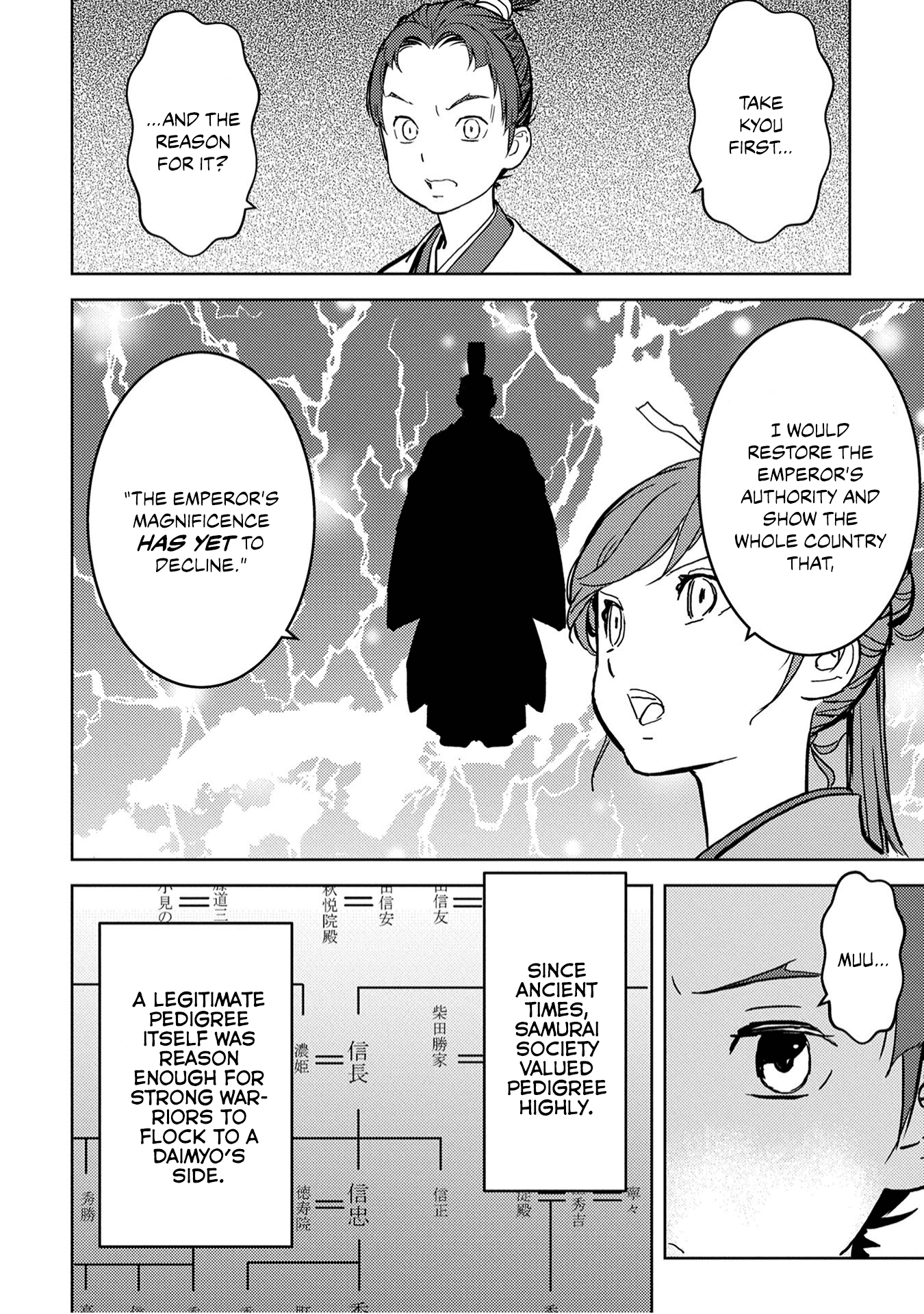 Sengoku Komachi Kurou Tan! Chapter 11 page 18 - Chapter 11: Base