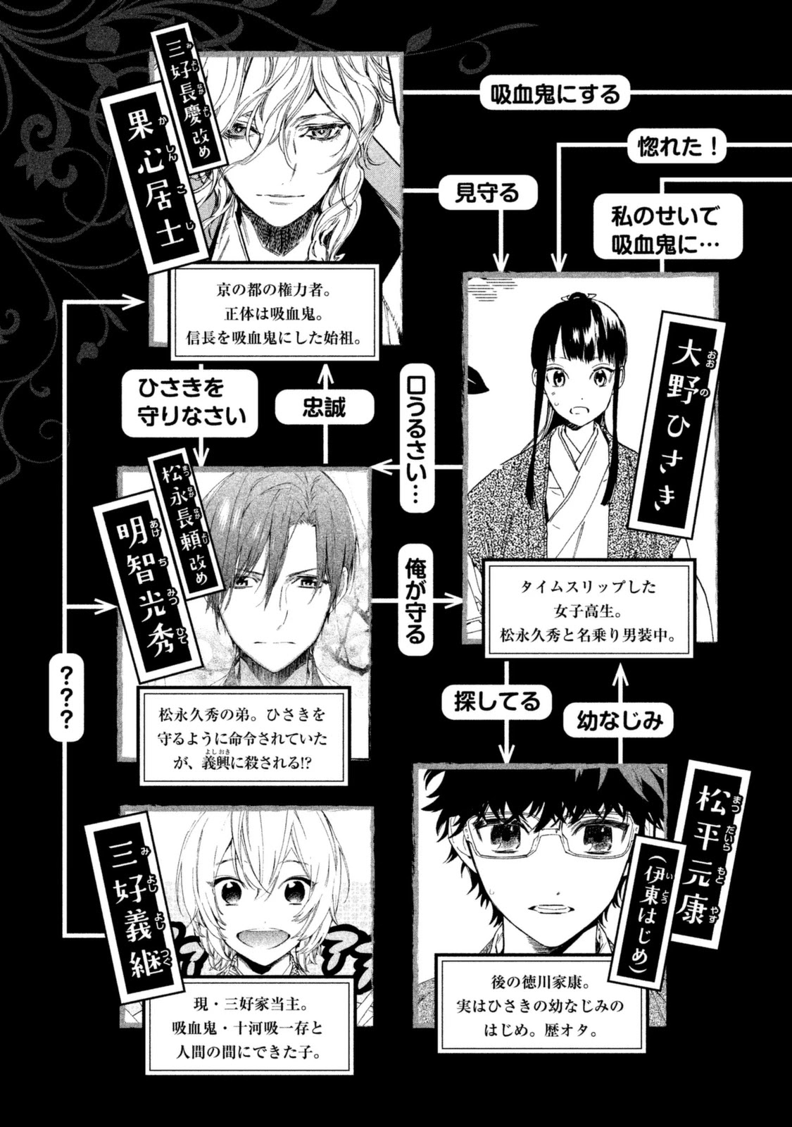 Sengoku Vamp Chapter 16 page 5 - Chapter 16: I Didn't Want You Two to Meet
