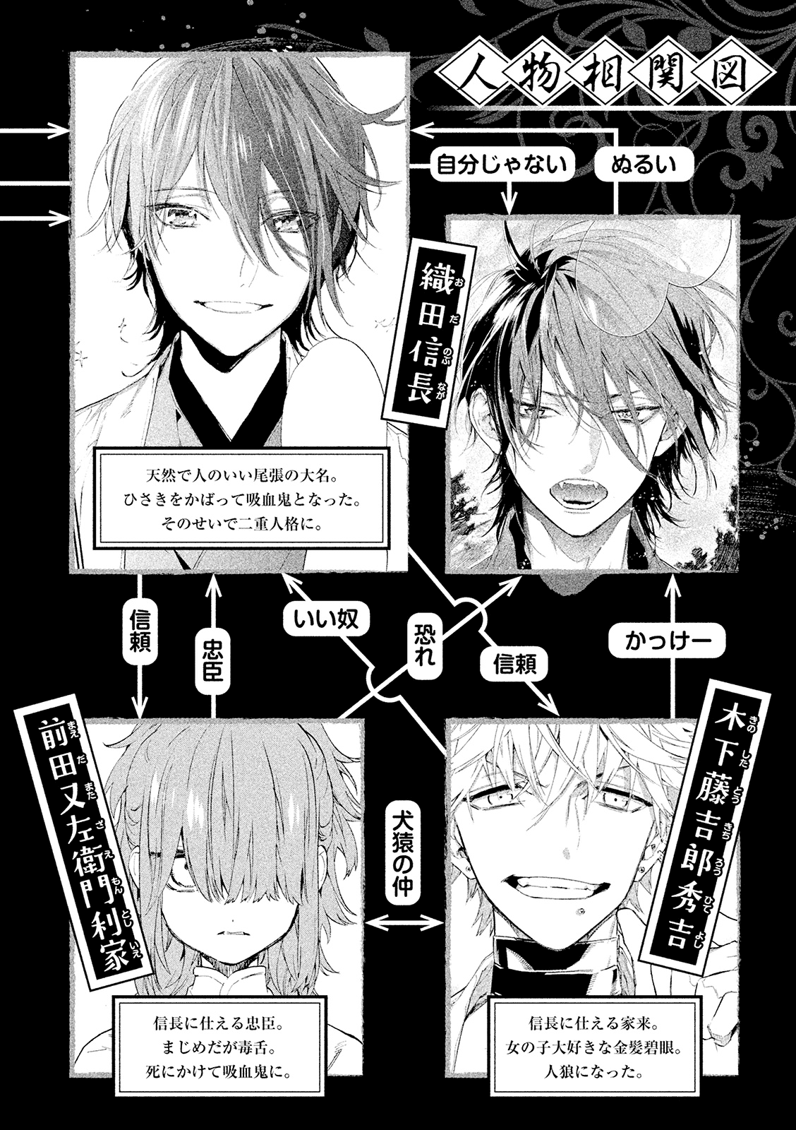 Sengoku Vamp Chapter 9 page 6 - Chapter 9: Vampire Hunter