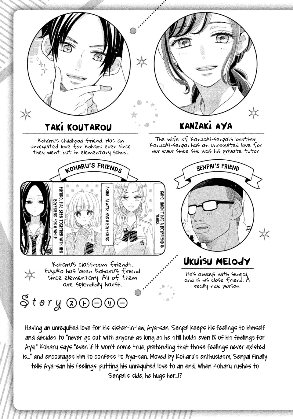 Senpai! Ima Kara Kokurimasu! Chapter 13 page 5 - Chapter 13: Senpai! Are you prepared?
