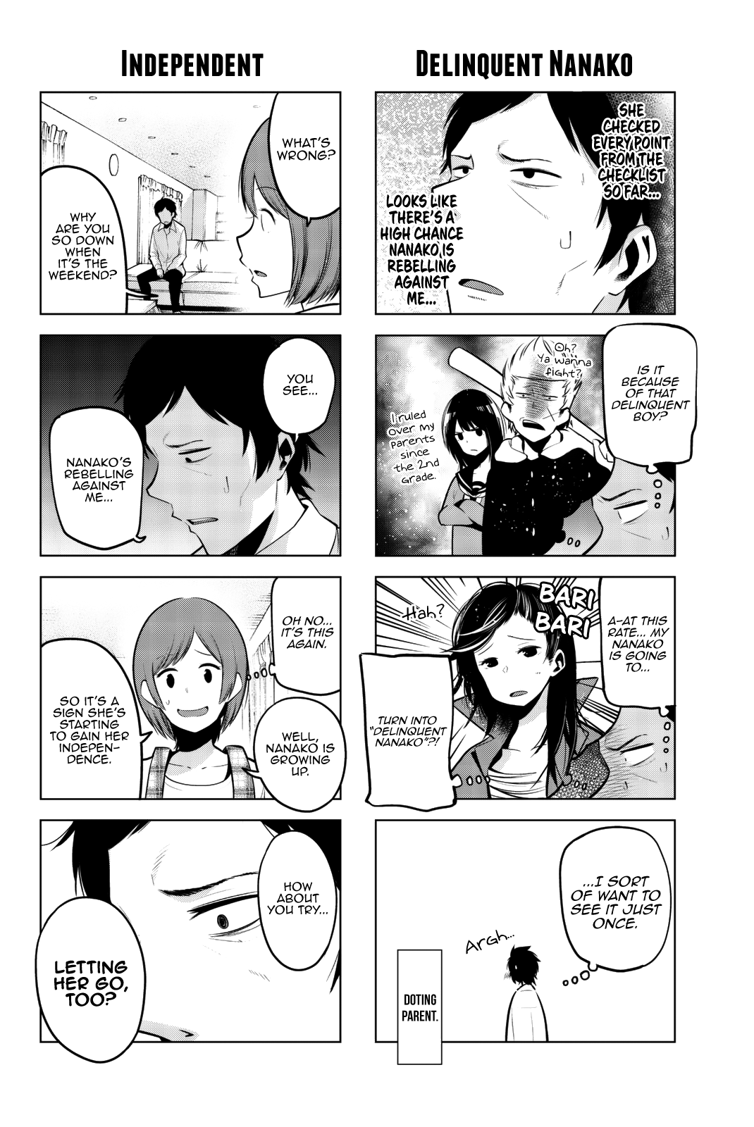 Senryuu Shoujo Chapter 58 page 7 - Chapter 58: Nanako is rebelling