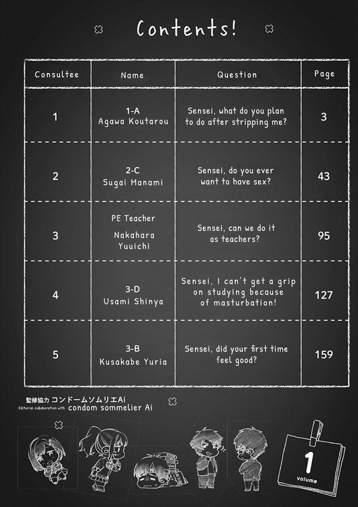 Sensei de ○○ shicha Ikemasen! Chapter 1 page 3 - Chapter 1: Sensei, what do you plan to do after stripping me?