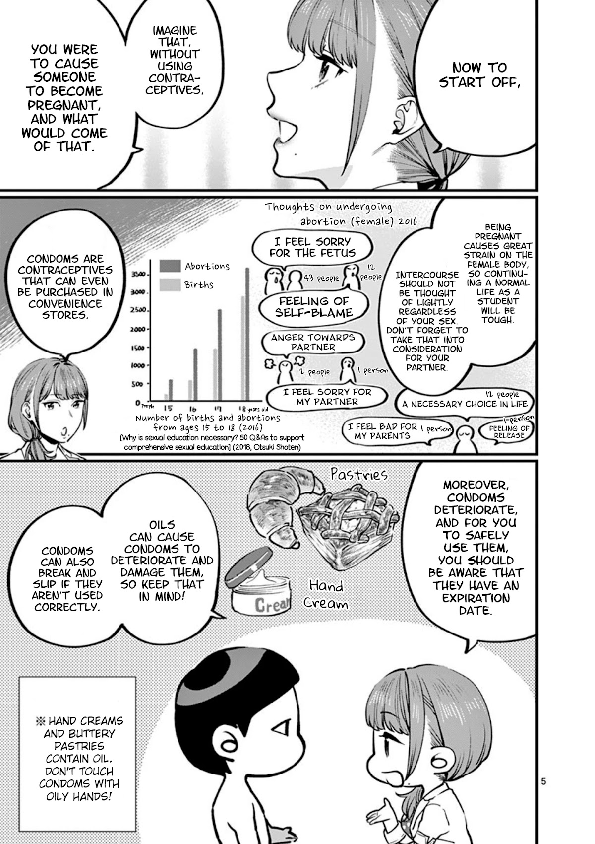 Sensei de ○○ shicha Ikemasen! Chapter 10 page 5 - Chapter 10: You need practice even if you're inexperienced, right?