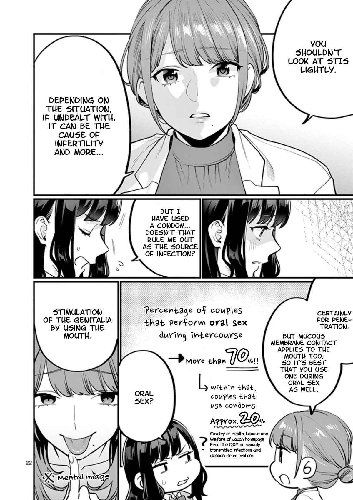 Sensei de ○○ shicha Ikemasen! Chapter 9 page 22 - Chapter 9: Sensei, what's so bad about doing it with different guys?