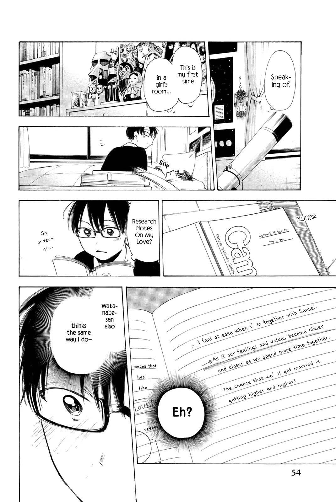 Sensei, Suki desu. Chapter 8 page 12 - Chapter 8: What's the best thing to bring when visiting a sick friend?