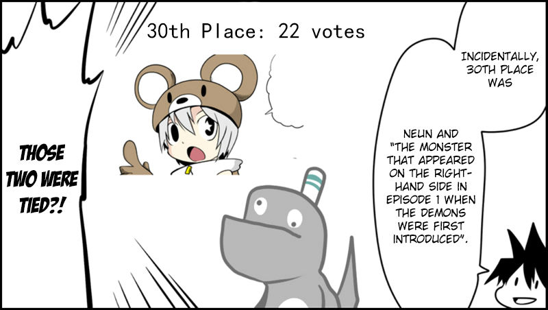 Senyuu. Chapter 1.31-1 page 12 - Vol.01 Chapter 31.1: Extra: First Popularity Poll Results Announcement