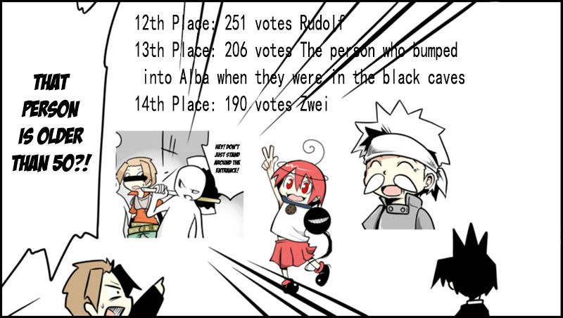 Senyuu. Chapter 1.31-1 page 22 - Vol.01 Chapter 31.1: Extra: First Popularity Poll Results Announcement