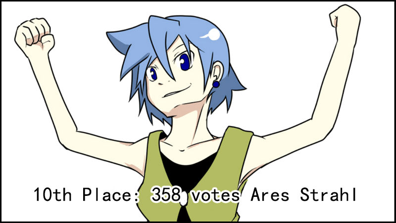 Senyuu. Chapter 1.31-1 page 24 - Vol.01 Chapter 31.1: Extra: First Popularity Poll Results Announcement