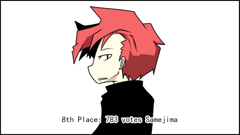 Senyuu. Chapter 1.31-1 page 31 - Vol.01 Chapter 31.1: Extra: First Popularity Poll Results Announcement