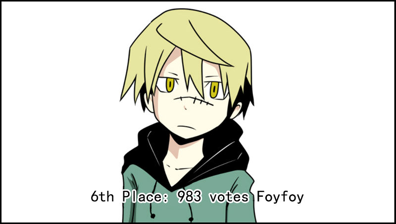 Senyuu. Chapter 1.31-1 page 33 - Vol.01 Chapter 31.1: Extra: First Popularity Poll Results Announcement