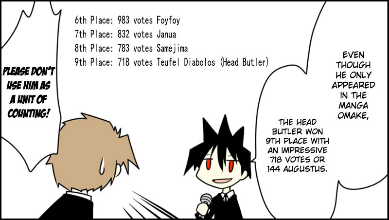Senyuu. Chapter 1.31-1 page 34 - Vol.01 Chapter 31.1: Extra: First Popularity Poll Results Announcement