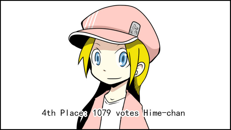 Senyuu. Chapter 1.31-1 page 58 - Vol.01 Chapter 31.1: Extra: First Popularity Poll Results Announcement