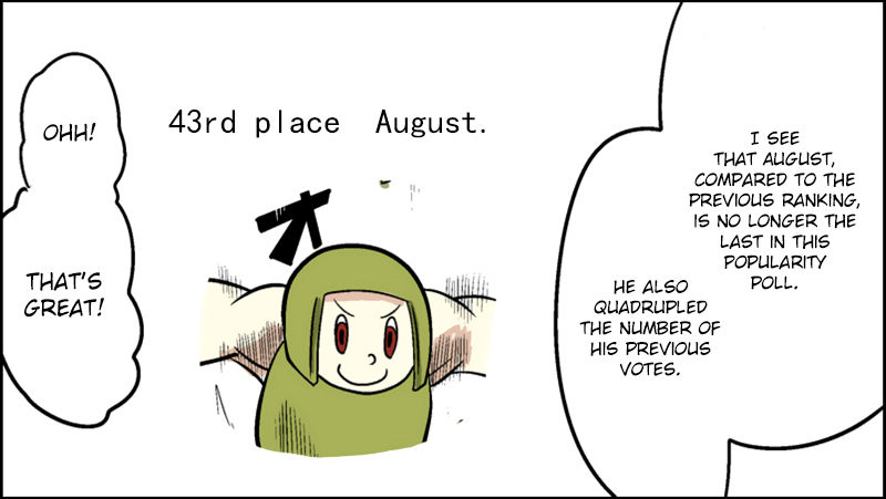 Senyuu. Chapter 2.57-5 page 17 - Vol.02 Chapter 57.5: Extra: Senyuu Second Popularity Poll