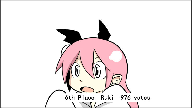 Senyuu. Chapter 2.57-5 page 36 - Vol.02 Chapter 57.5: Extra: Senyuu Second Popularity Poll