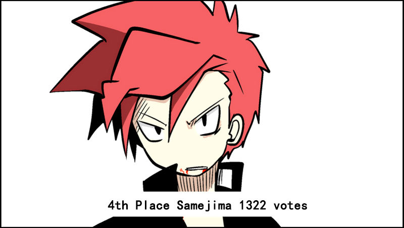 Senyuu. Chapter 2.57-5 page 38 - Vol.02 Chapter 57.5: Extra: Senyuu Second Popularity Poll