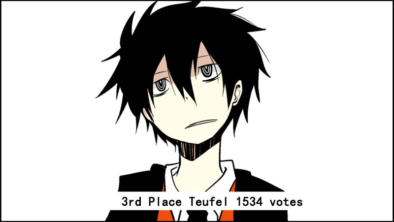 Senyuu. Chapter 2.57-5 page 39 - Vol.02 Chapter 57.5: Extra: Senyuu Second Popularity Poll