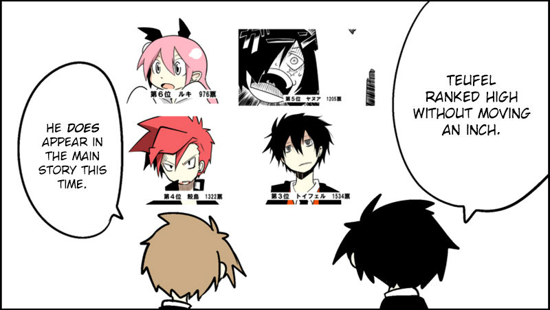Senyuu. Chapter 2.57-5 page 40 - Vol.02 Chapter 57.5: Extra: Senyuu Second Popularity Poll