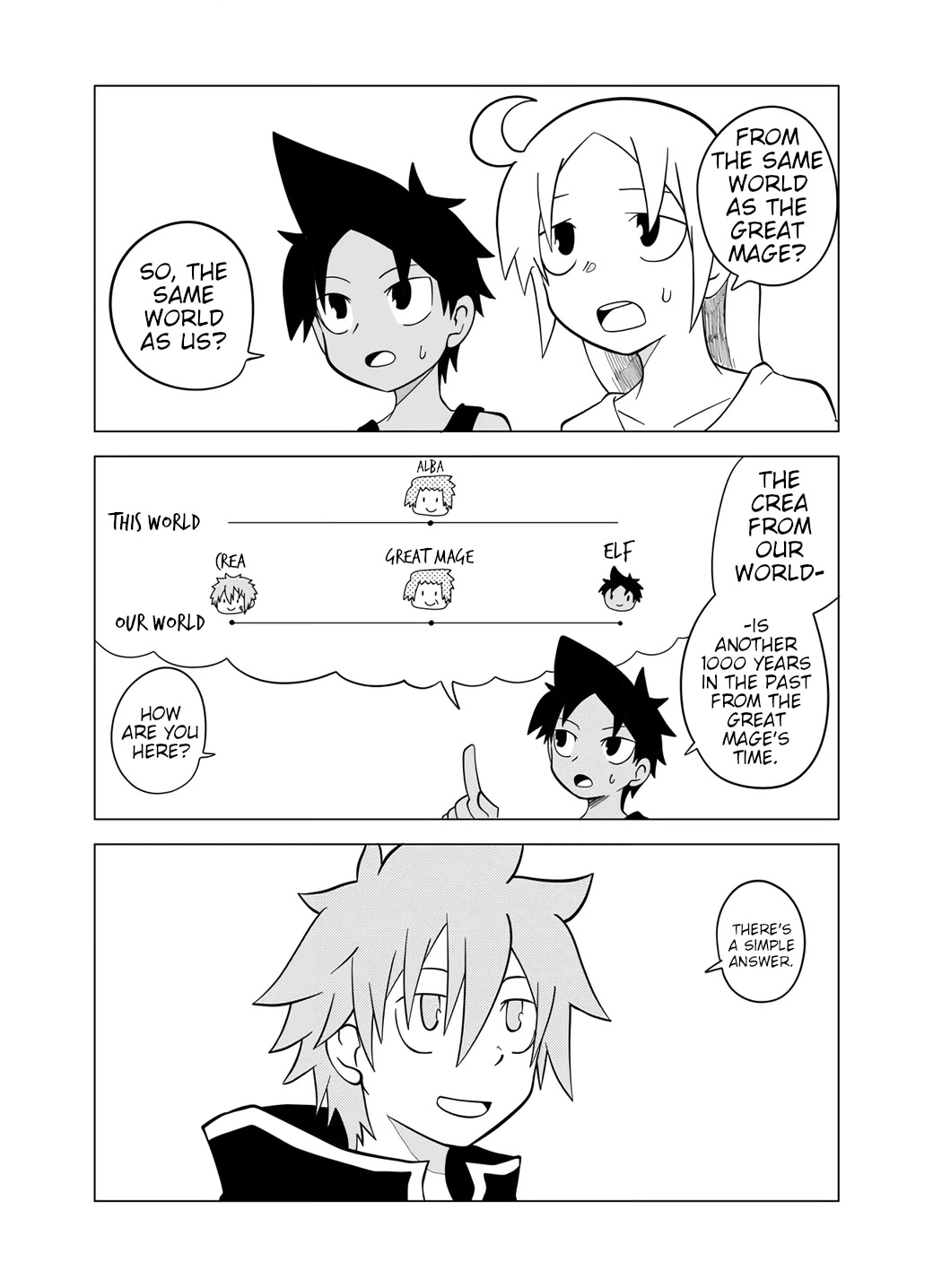 Senyuu. Chapter 6.48 page 2 - Vol.6 Chapter 48: Offset