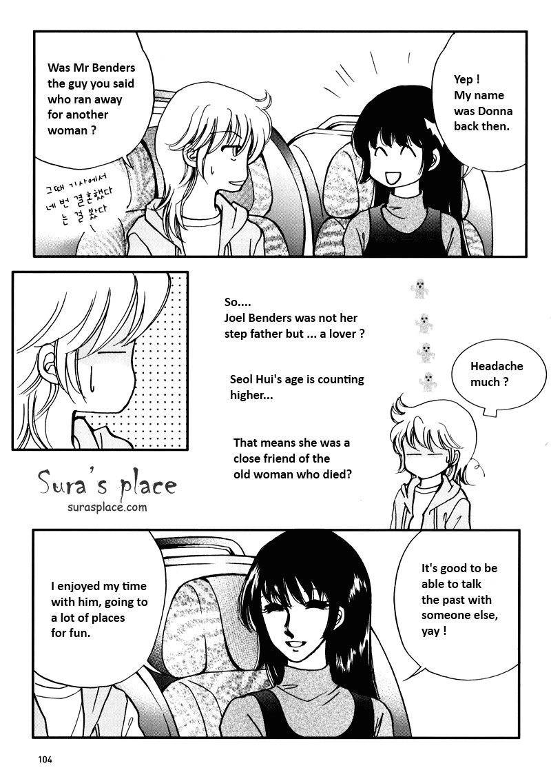 Seol Hui Chapter 8.1 page 100 - Vol.8 Chapter 1