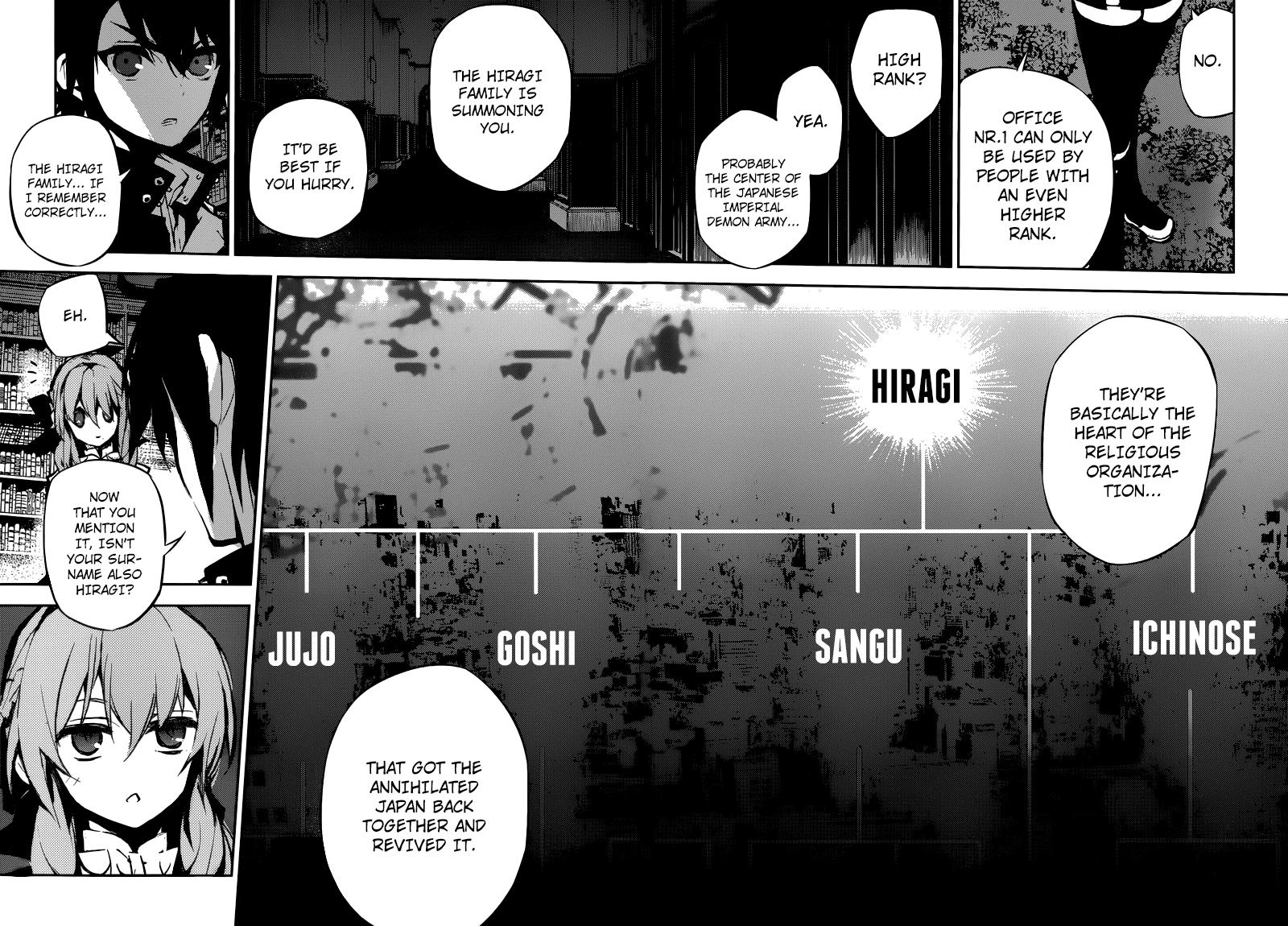Seraph of the End Chapter 16 page 17 - Chapter 16: The Human World