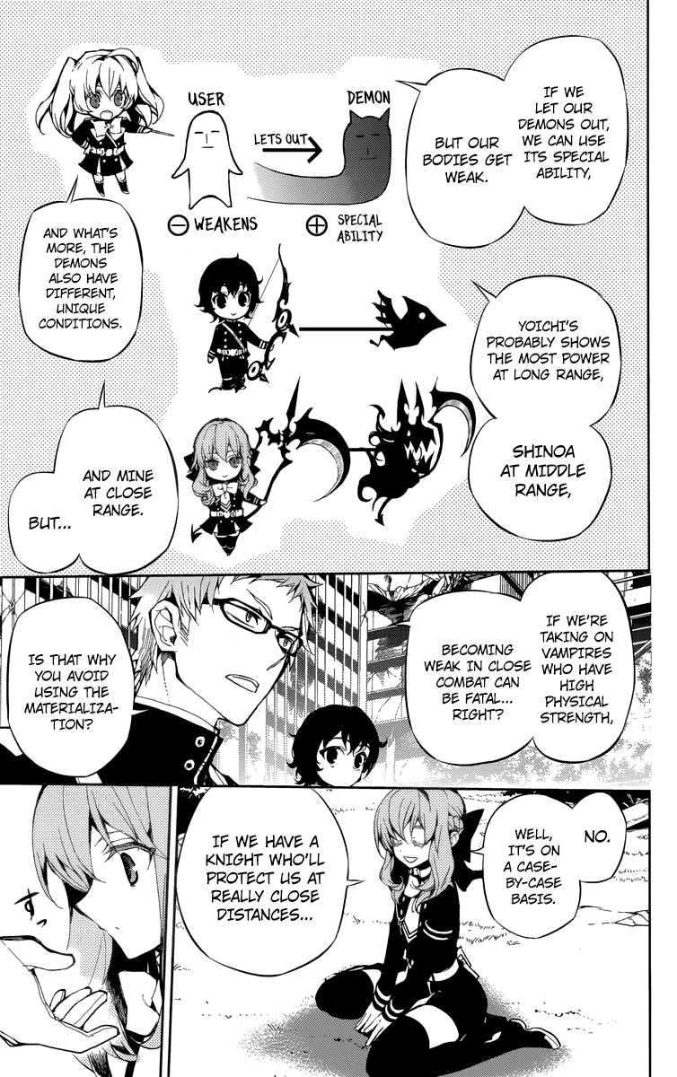 Seraph of the End Chapter 19 page 24 - Chapter 19: The Cause Of The Madness