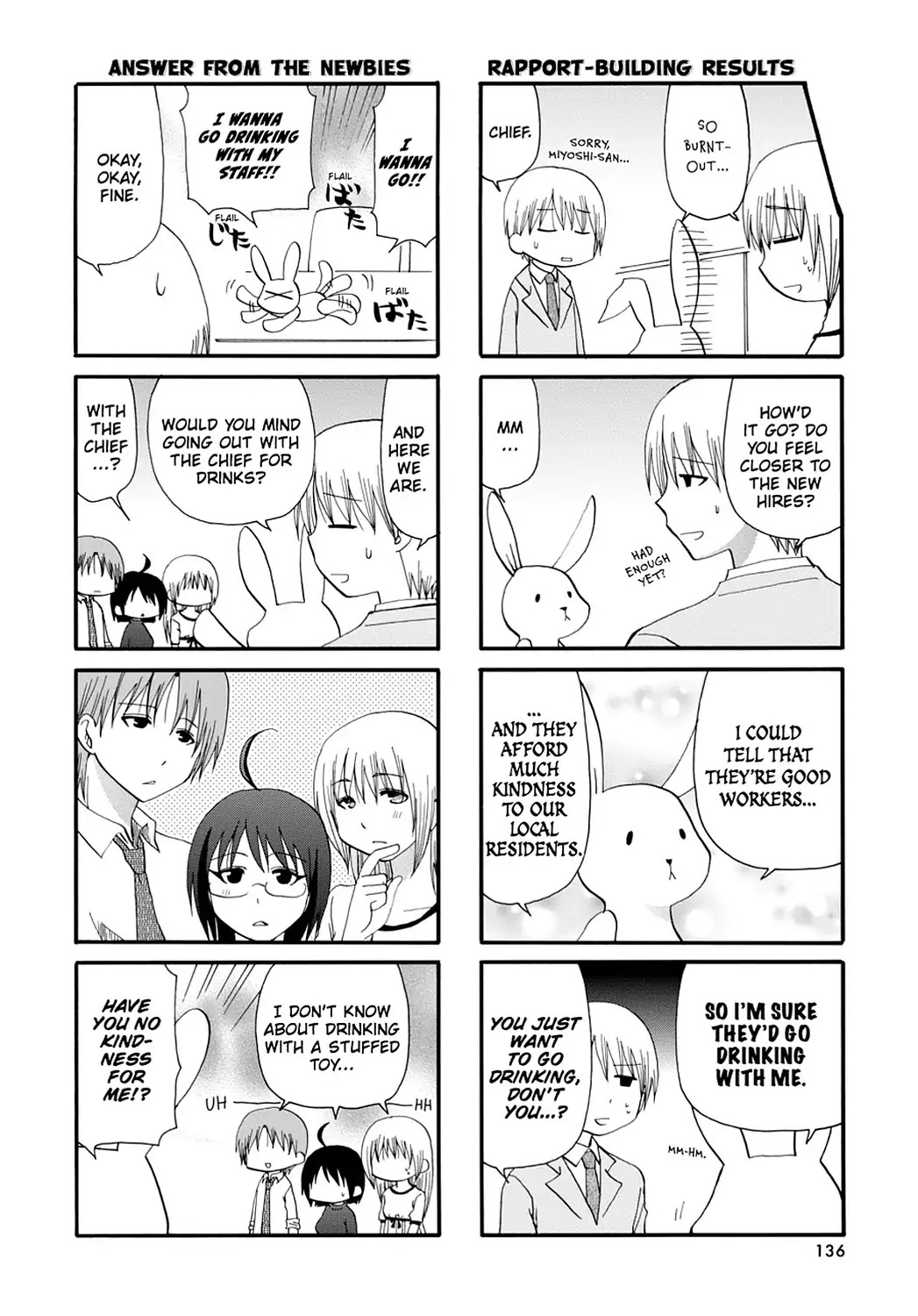 Servant x Service Chapter 19 page 6 - Chapter 19: Vol.1 WORK:19