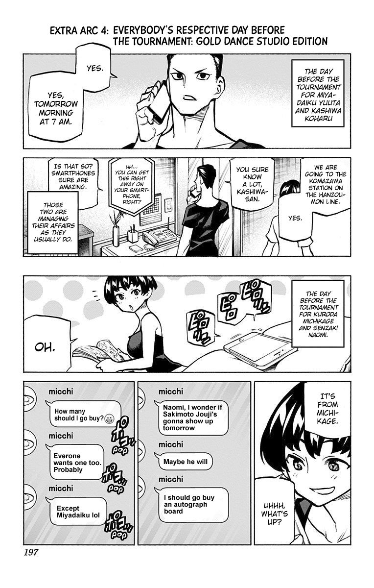Seshiji o Pin! to - Shikakou Kyougi Dance-bu e Youkoso Chapter 53.5 page 8 - Chapter 53.5 : Omake