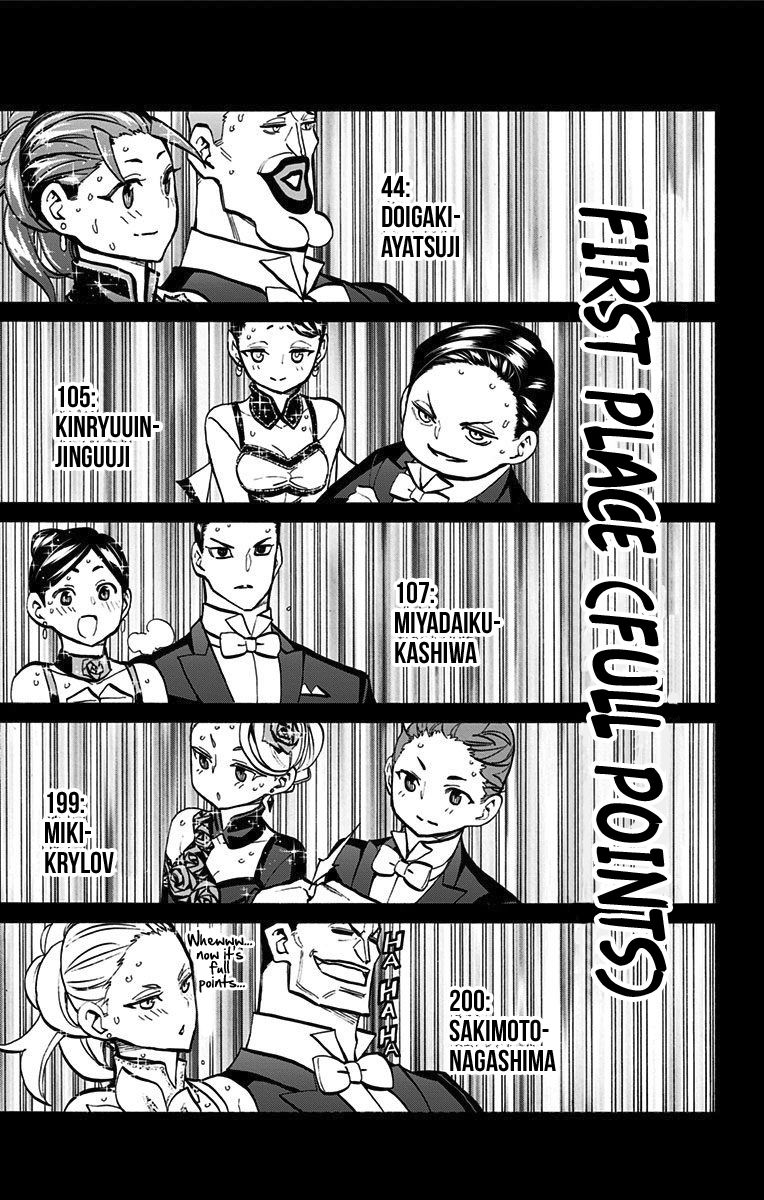 Seshiji o Pin! to - Shikakou Kyougi Dance-bu e Youkoso Chapter 62 page 8 - Chapter 62 : Hold onto it until then