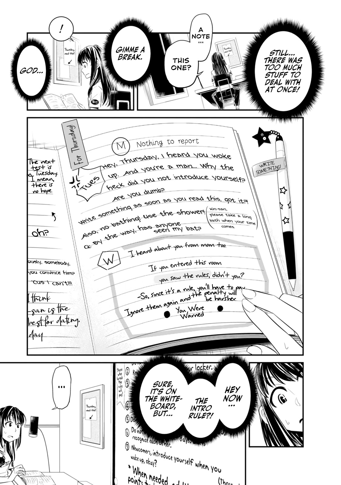 Seven Day Alternating Personality Syndrome Chapter 3 page 21 - Chapter 3: Doubt