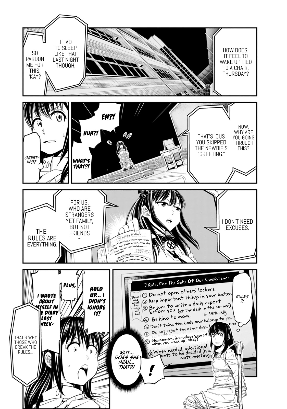 Seven Day Alternating Personality Syndrome Chapter 4 page 7 - Chapter 4: Punishment