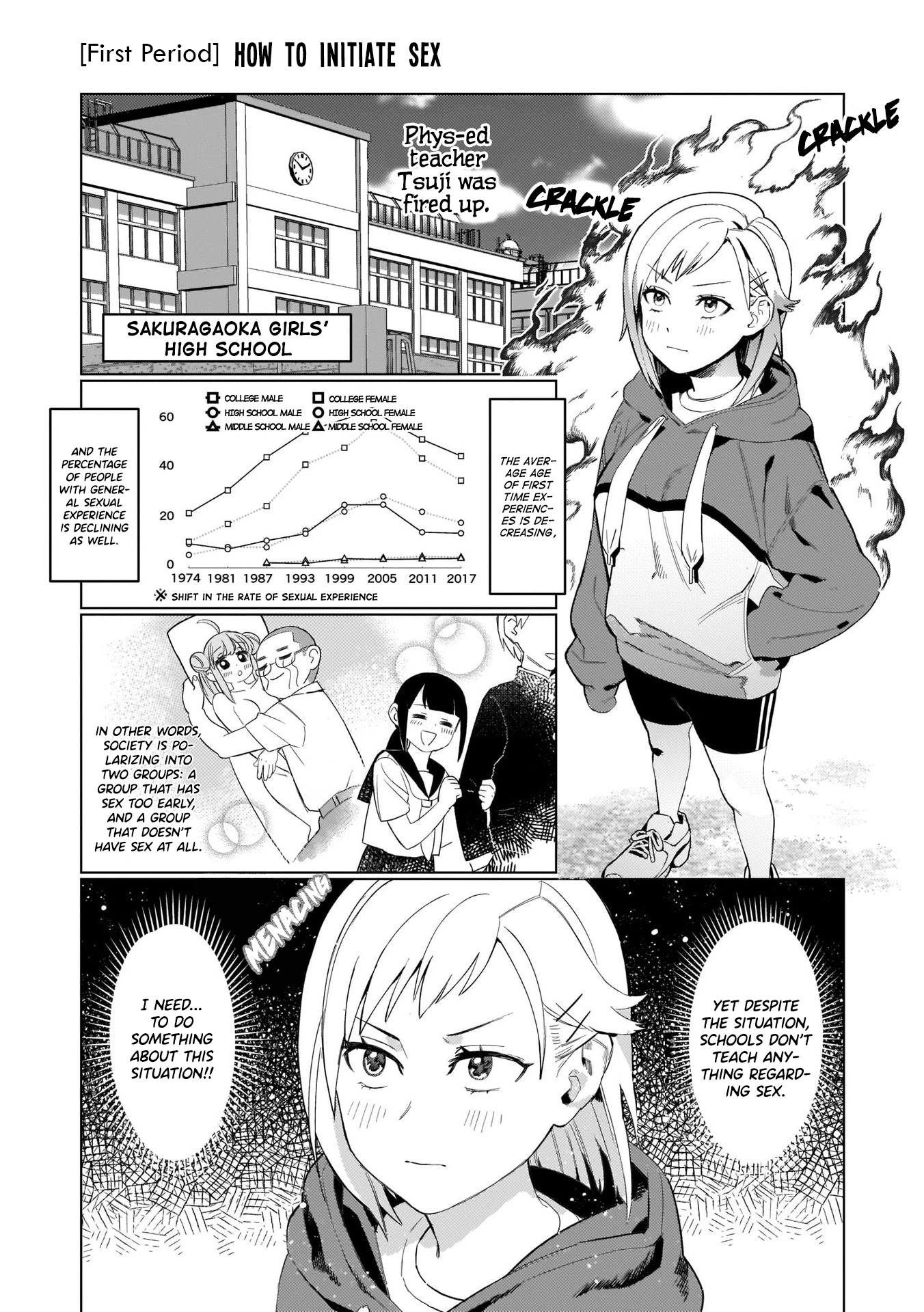Sexual Education 120% Chapter 1 page 5 - Chapter 1: First Period: How to Initiate Sex